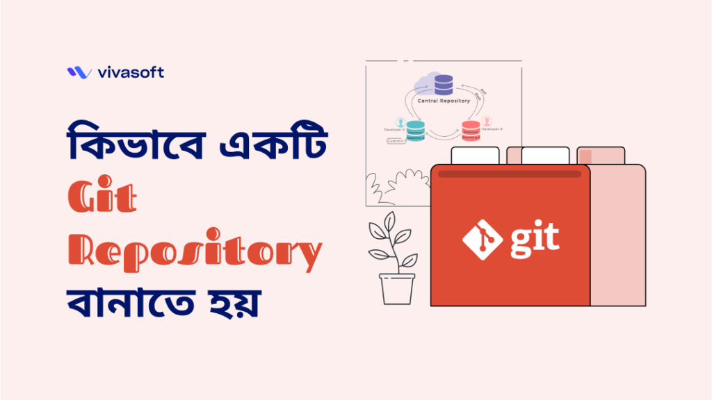 git Git Basic - কিভাবে একটি Git Repository বানাতে হয়