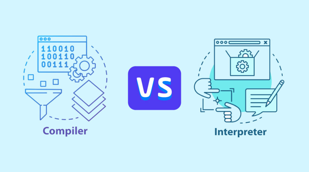 Compiler VS Interpreter কম্পাইলার বনাম ইন্টারপ্রেটার